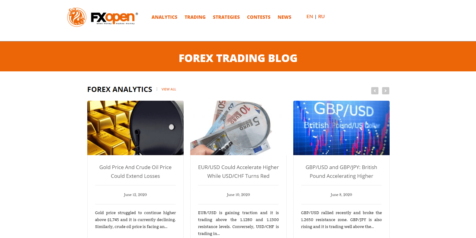 FXOpen Review FXOpen blog FXOpen Review FXOpen blog